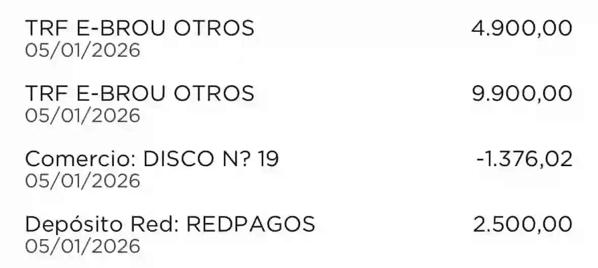 Transferencias Banco